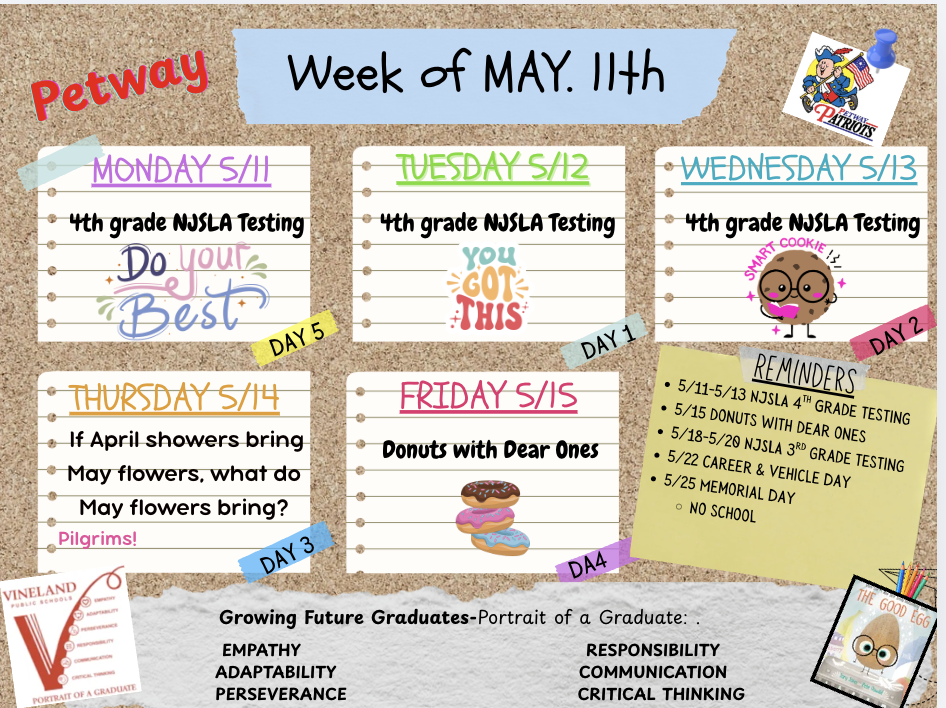 Week of 5/11