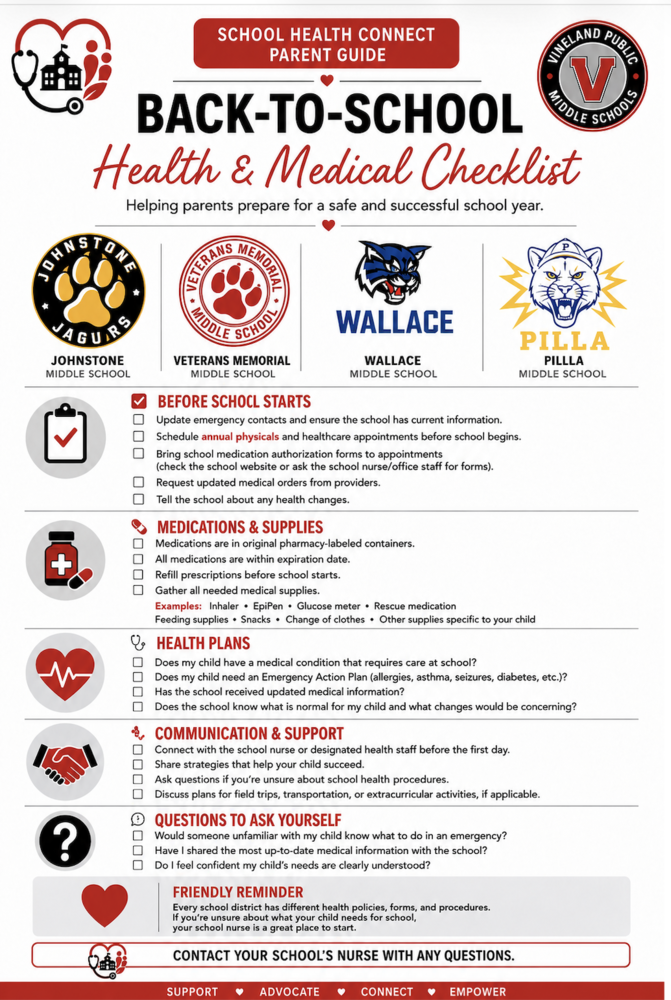 Health & Medical Checklist