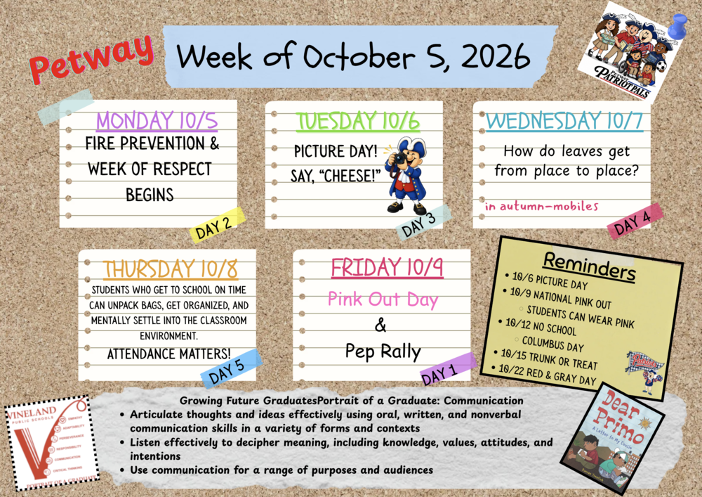 Week of 10/5