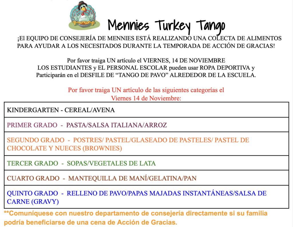 Turkey Tango - Spanish