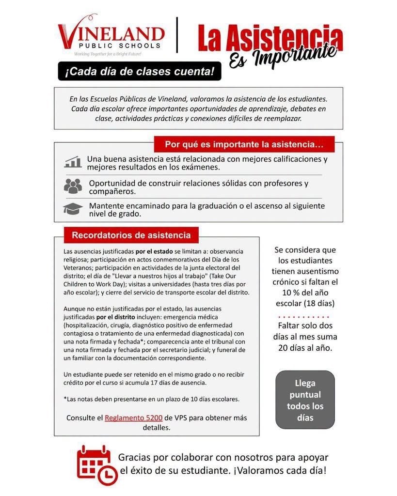 Attendance (Spanish)