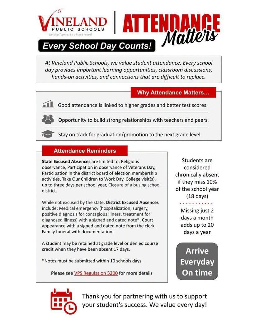 ATTENDANCE POLICY