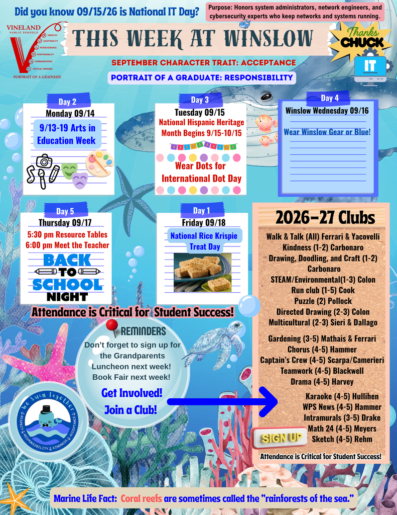 Week at a glance