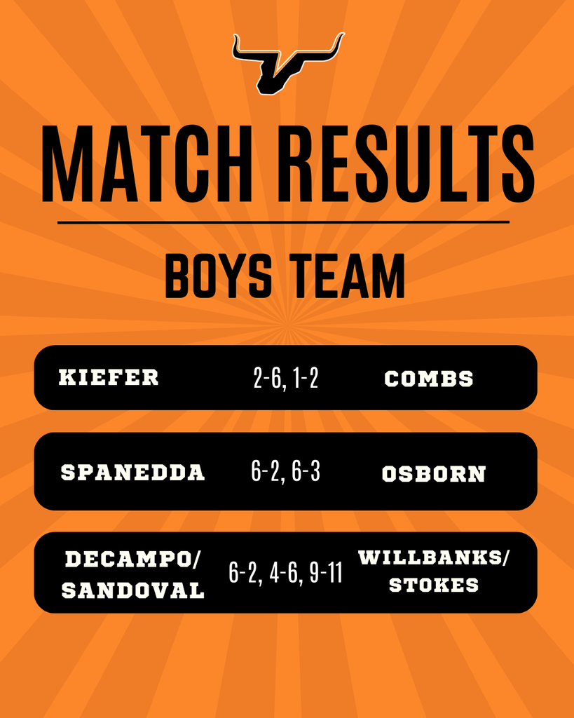 Boys Tennis Results