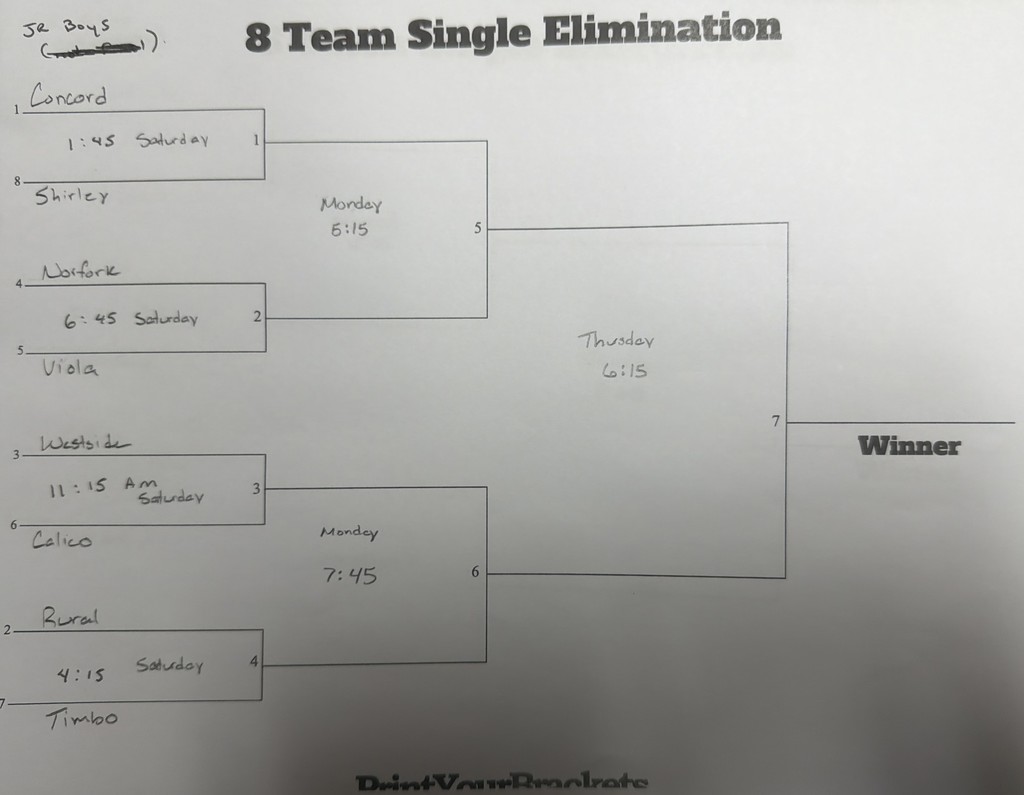 Junior Boys Bracket