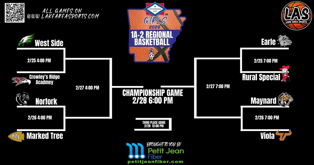 1A-2 Regional Girls Basketball Tournament
