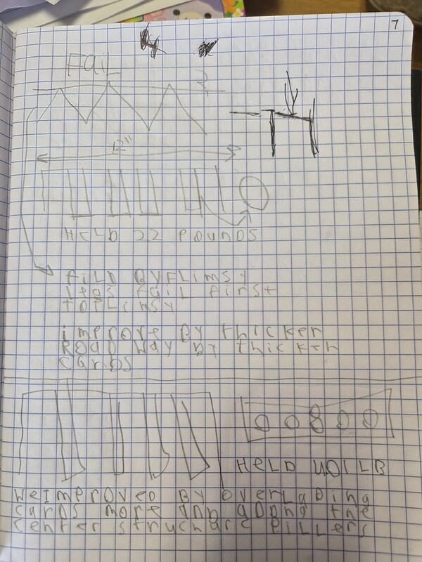 NOtebook2