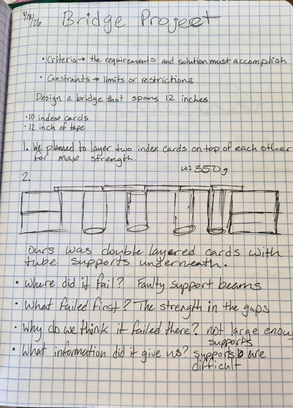 Notebook1