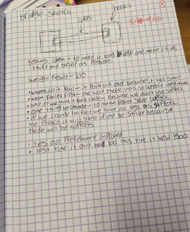 Notebook3