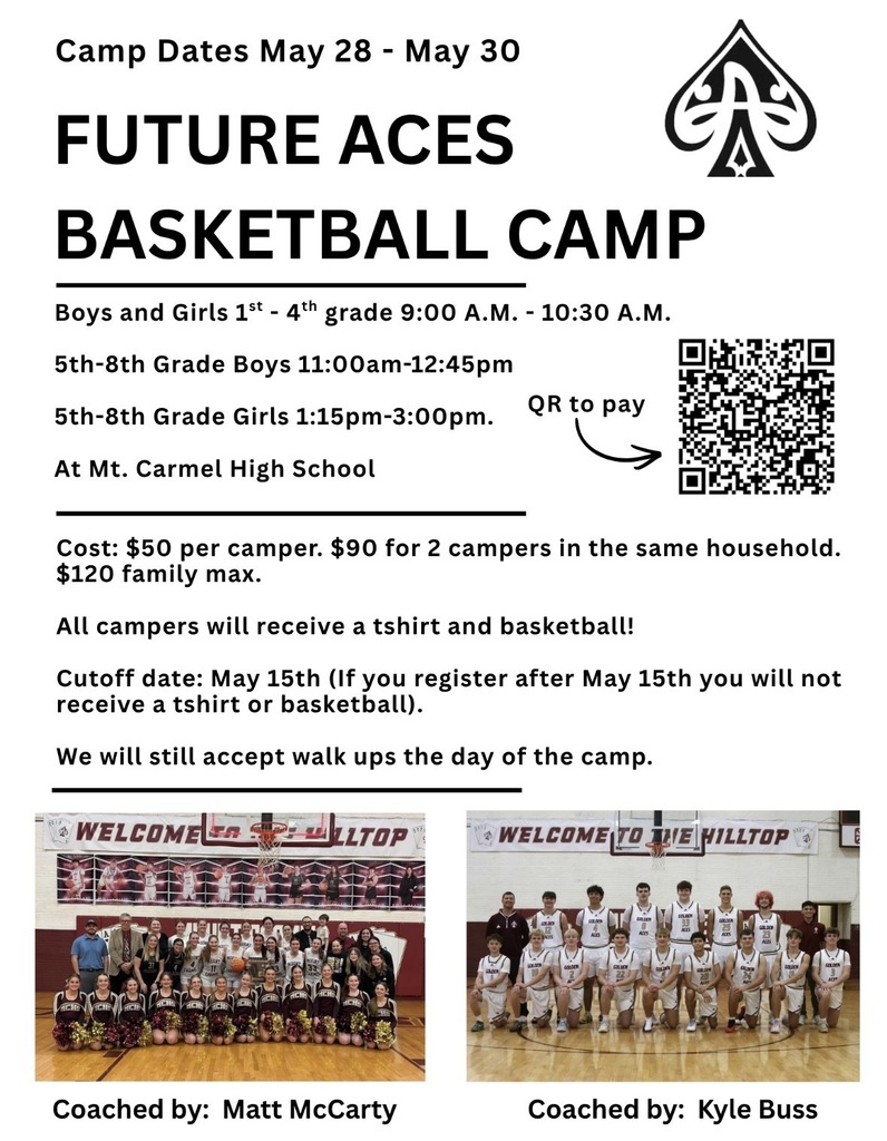 Basketball Camp