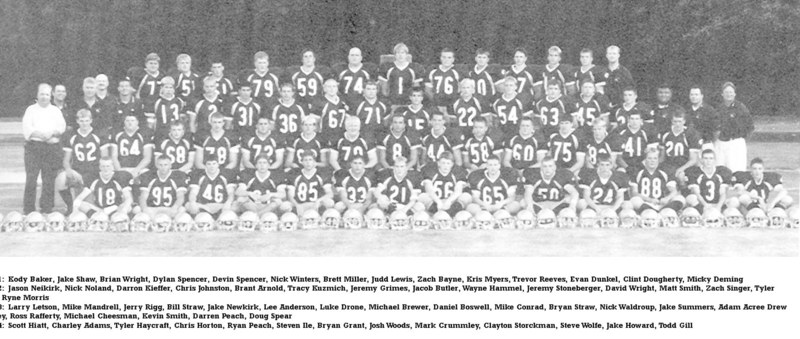 2001 Golden Aces Football Team