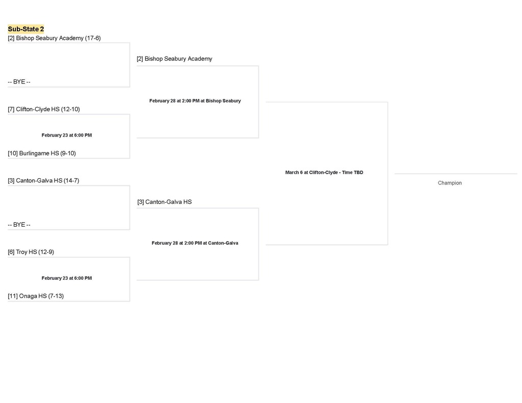 Boys SS Brackets_Page_2