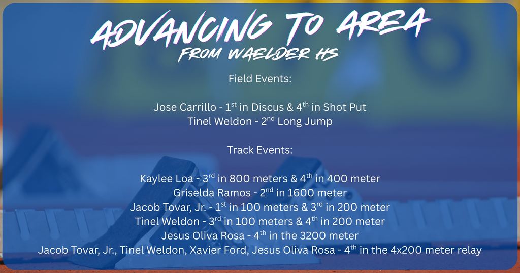 Results - district track meet