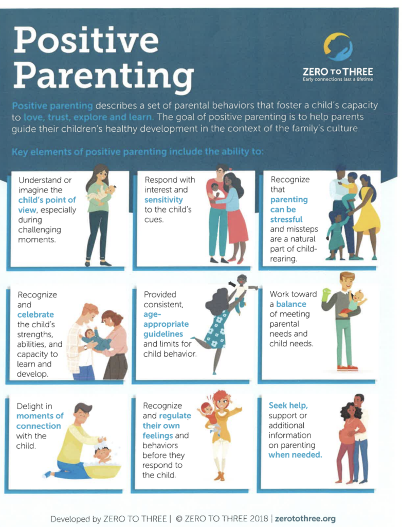 Parent Resource English
