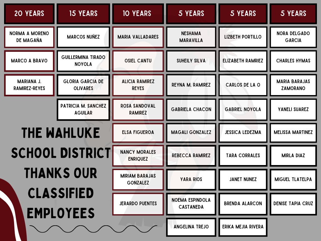 Comparison Table List Infographic Graph (1)