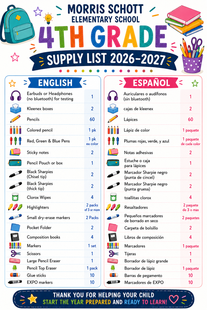 4th grade supplies 