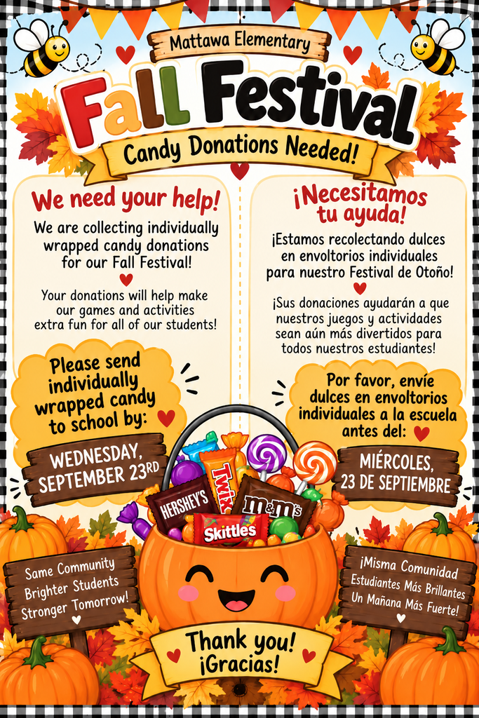 donations