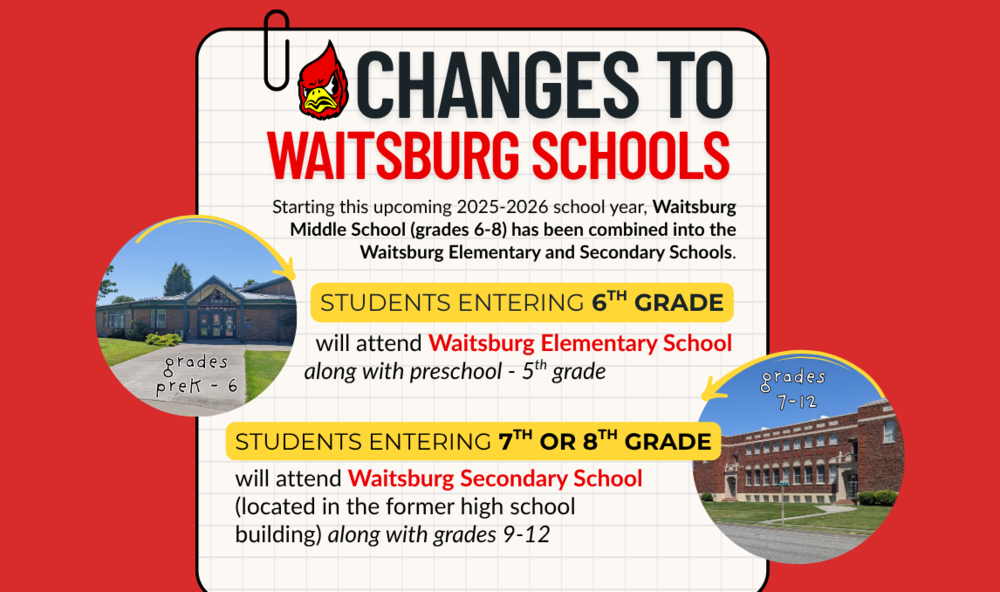 Changes to Waitsburg Schools