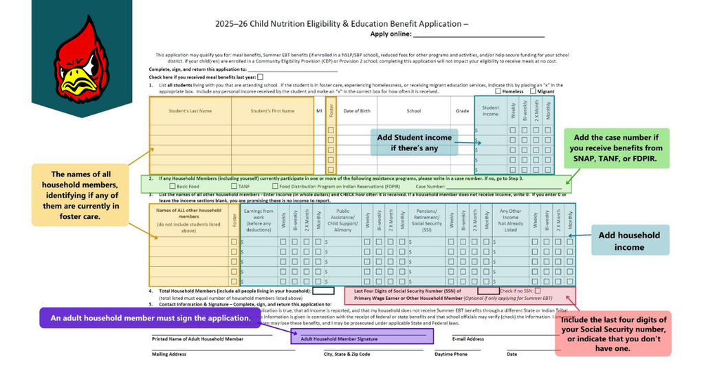 CNEEB application