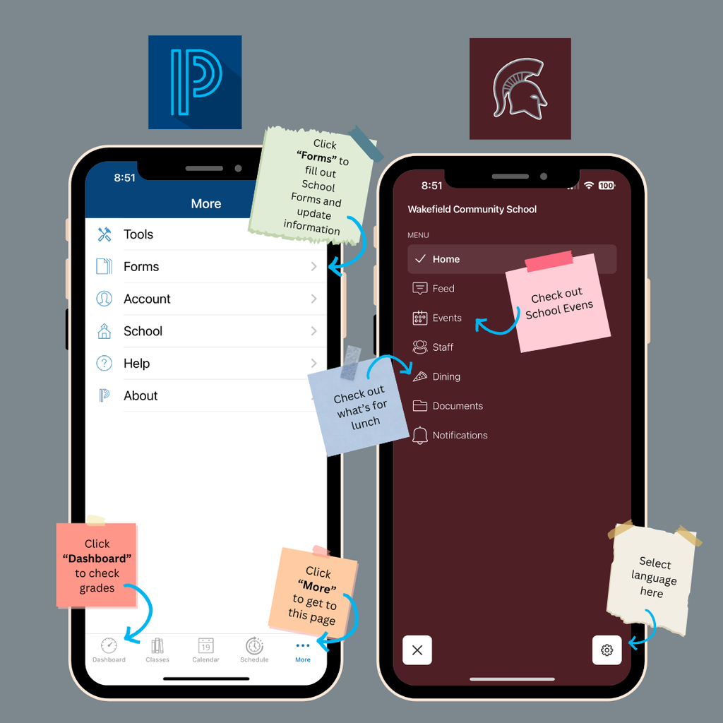 Wakefield App Infographic