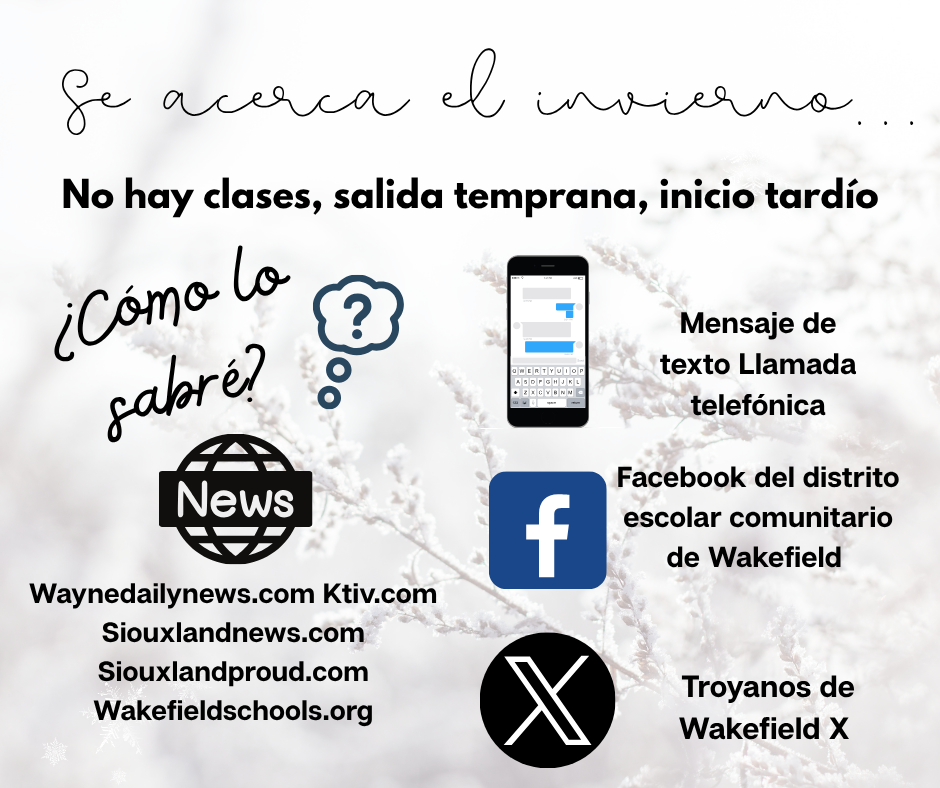 Winter Weather - How Do I Know 