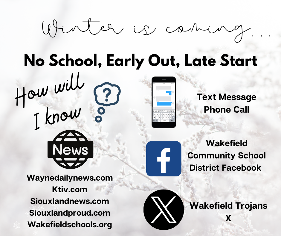 Winter Weather - How Do I Know 