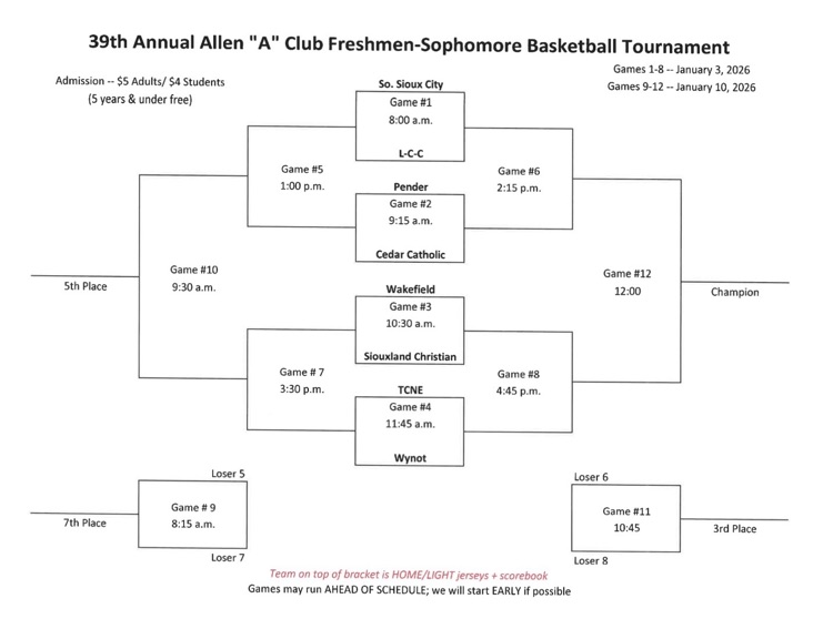 boys JV basketball tournament bracket