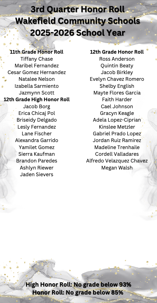 3rd Quarter Honor Roll