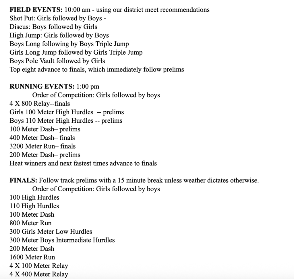 Norfolk Catholic HS Track Meet Schedule of Events