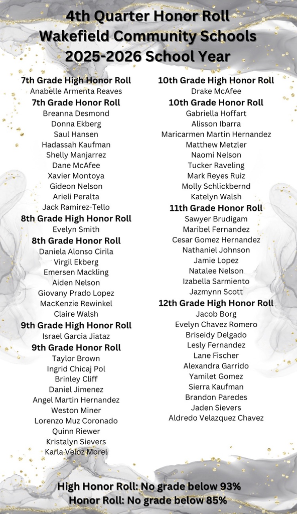 2nd Semester & 4th Quarter Honor Roll
