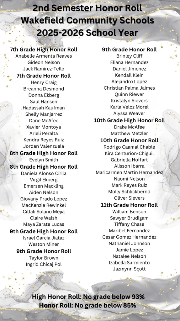 2nd Semester & 4th Quarter Honor Roll