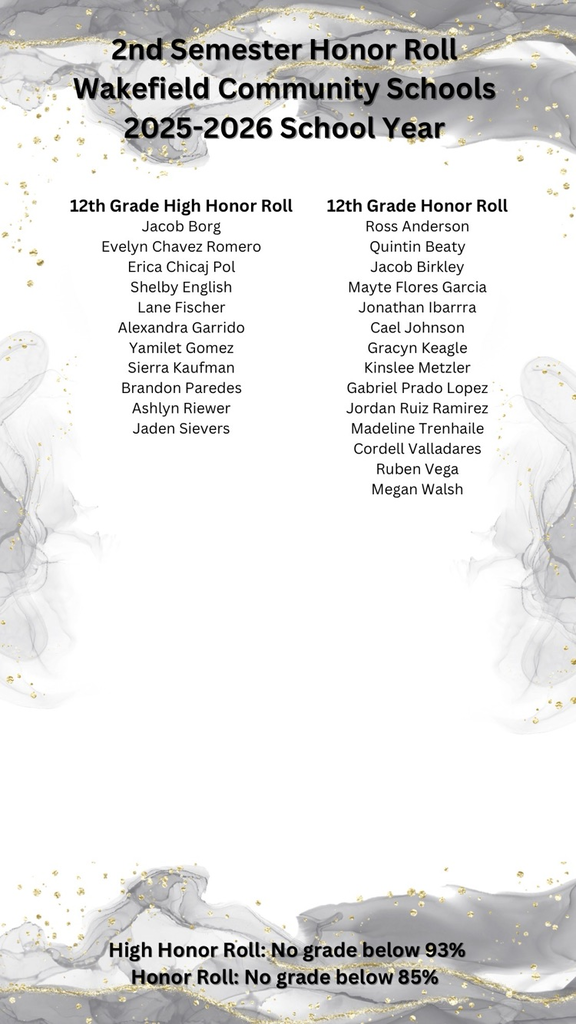 2nd Semester & 4th Quarter Honor Roll