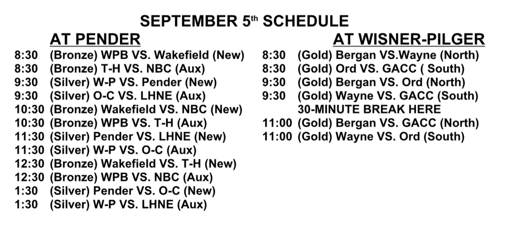 Volleyball bracket @ pender for 9.5.26