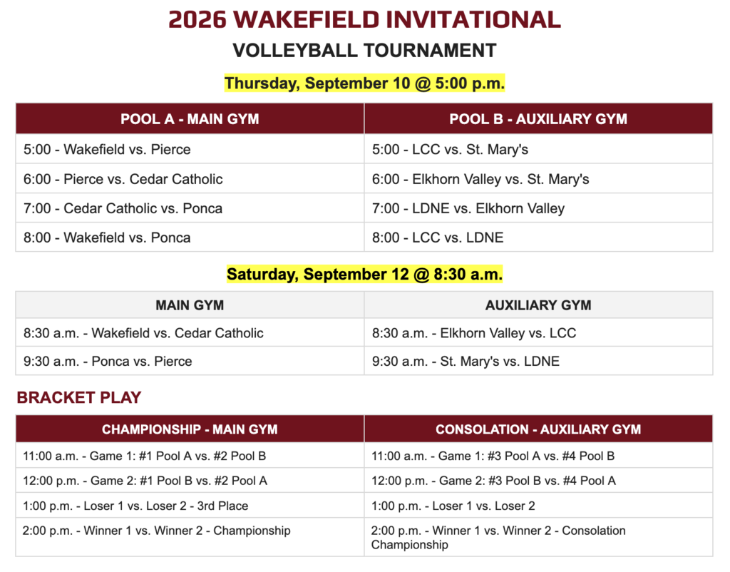 home volleyball bracket