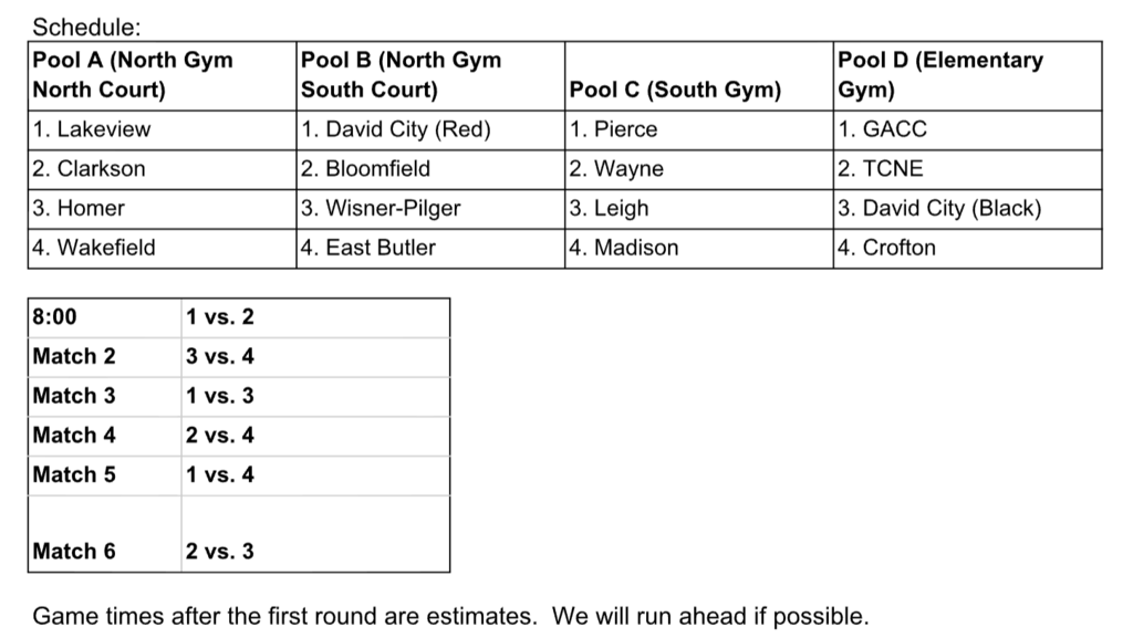 JV Volleyball @ Wisner (bracket & times)