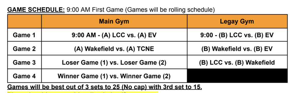 Junior High Volleyball @ LCC Bracket