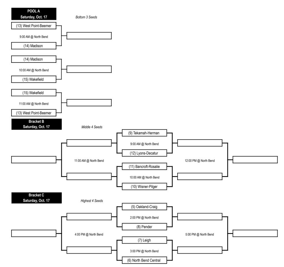 EHC Volleyball Bracket