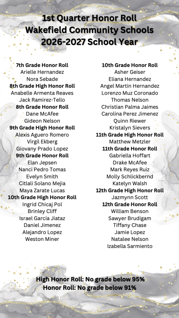 1st quarter honor roll 