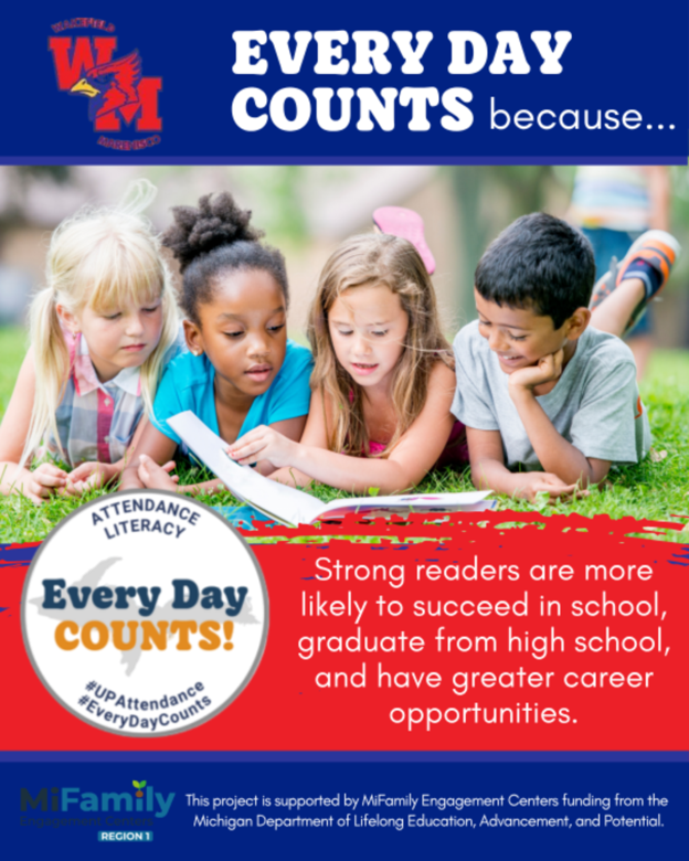 attendance poster
