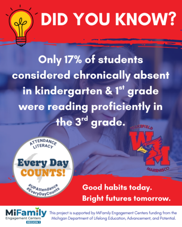 attendance poster