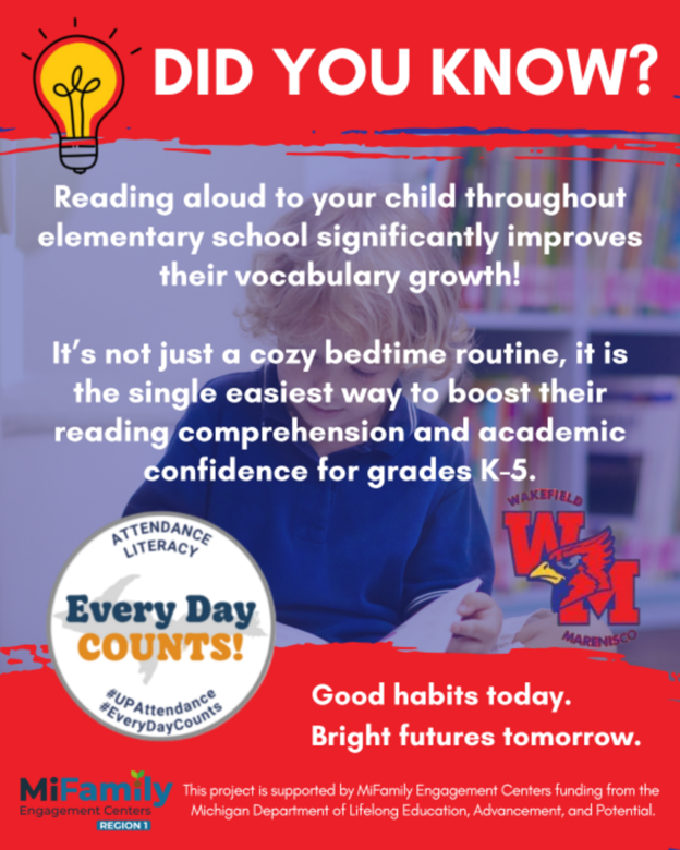 attendance poster