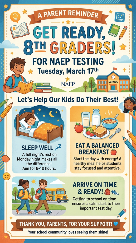 A graphic with pictures of students, a school , a student sleeping, a plate of breakfast, and students walking to school.  This is discussing the 8th Grade NAEP testing