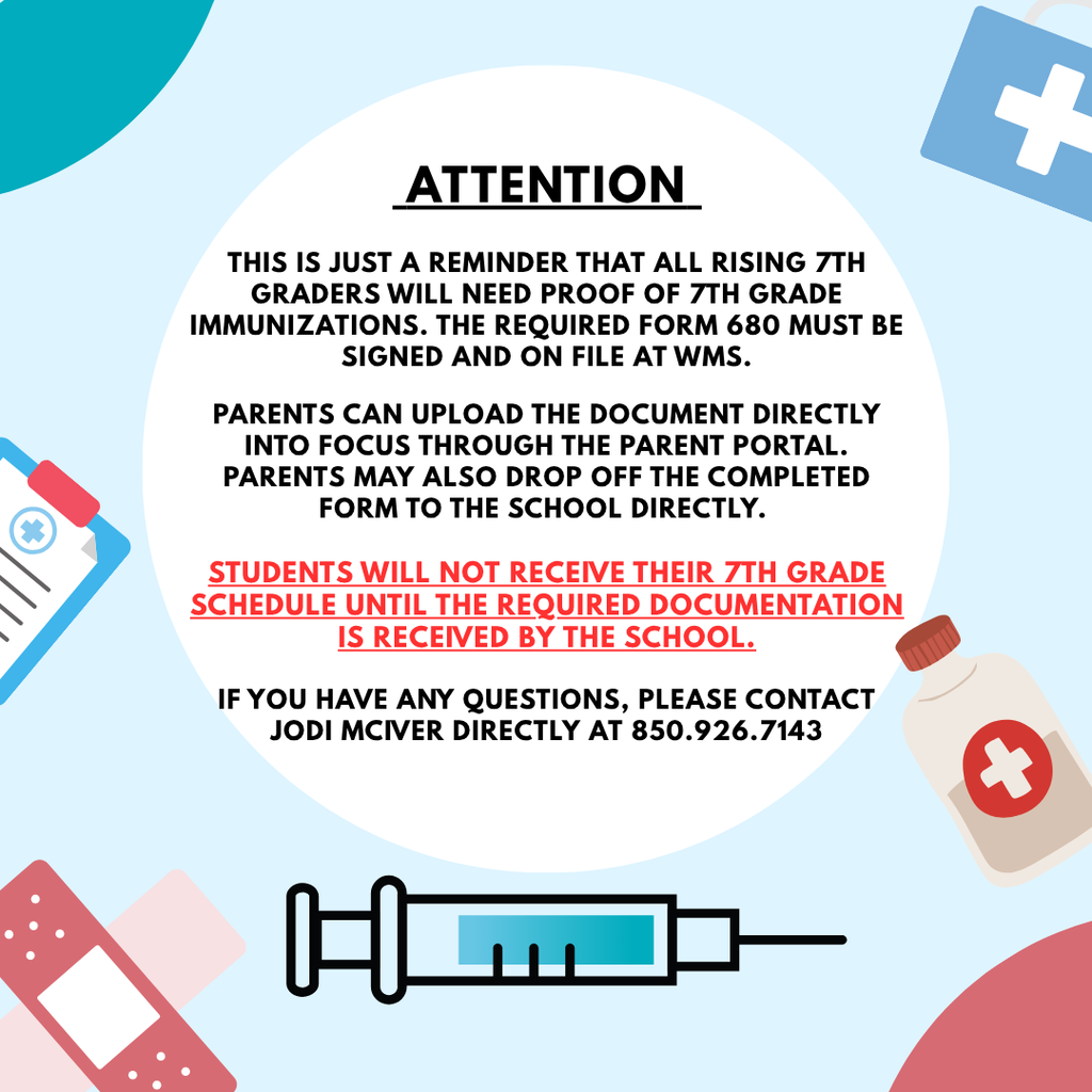 Attention Rising 7th Grade Parents 