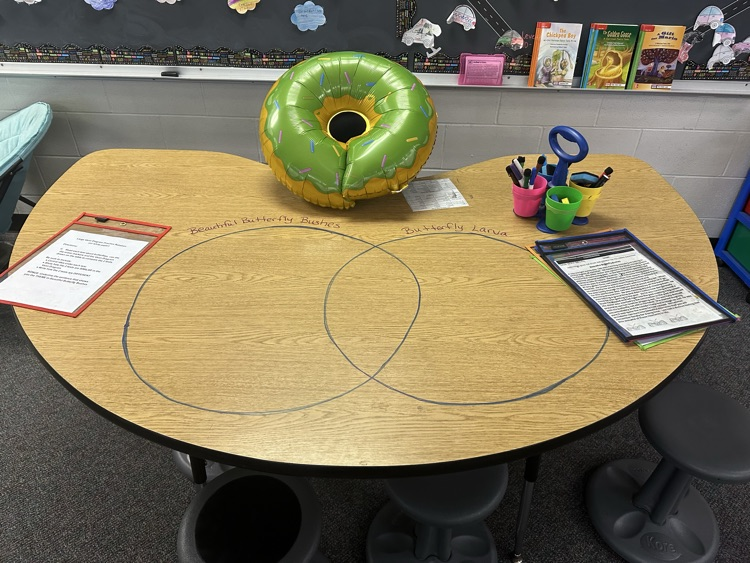 🍩 Donut Stress About the Test!! 🍩 Our 3rd and 5th grade students practiced and reviewed for the FAST test next week using various engaging activities with a sweet donut treat at the end!