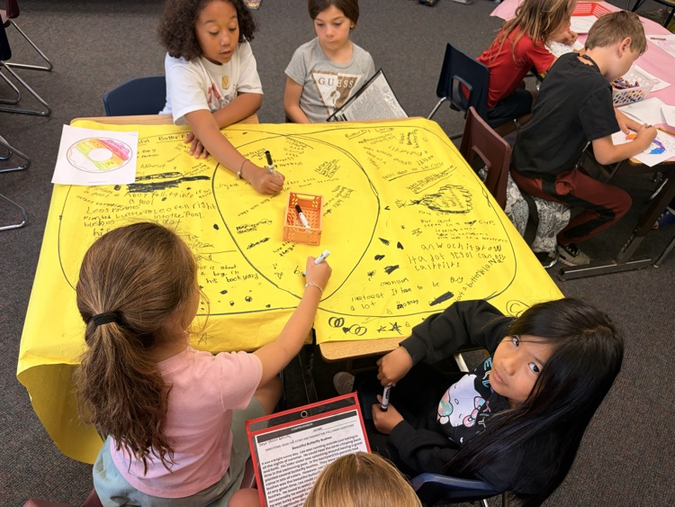 🍩 Donut Stress About the Test!! 🍩 Our 3rd and 5th grade students practiced and reviewed for the FAST test next week using various engaging activities with a sweet donut treat at the end!