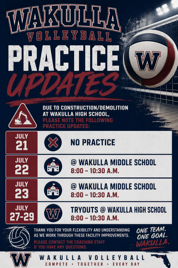 Wakulla Volleyball practice updates flyer. Due to construction and demolition at Wakulla High School, there will be no practice on July 21. Practices on July 22 and July 23 will be held at Wakulla Middle School from 8:00 to 10:30 a.m. Practices on July 27 through July 29 will be held at Wakulla High School from 8:00 to 10:30 a.m. The flyer thanks families and athletes for their flexibility and asks them to contact the coaching staff with questions.