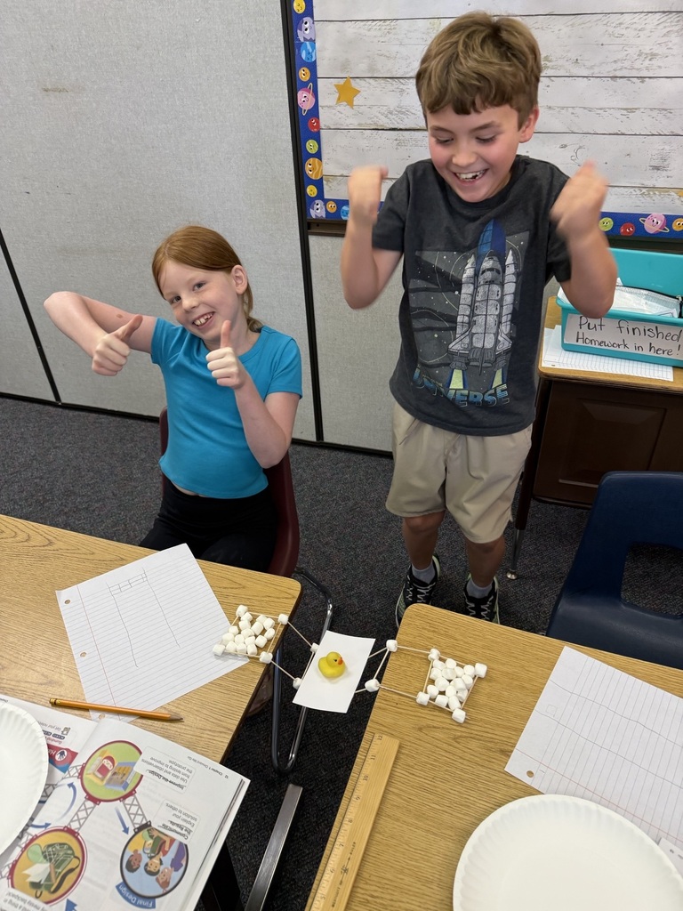 Engineering Design Process