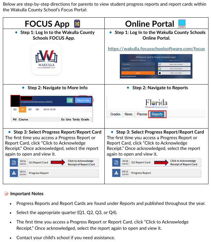 Step-by-step guide for Wakulla County Schools families showing how to access Progress Reports and Report Cards in the Focus App or Online Portal. App users log in, select More Info, then Progress Report/Report Card. Online Portal users log in, select Reports, then Progress Report/Report Card. The first time a report is accessed, families must click “Acknowledge Receipt,” then select the report again to open and view it. The guide also notes to select the correct quarter and contact the child’s school for assistance.