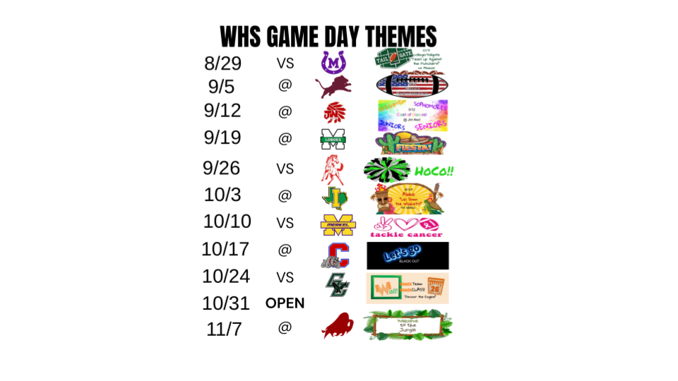 game themes