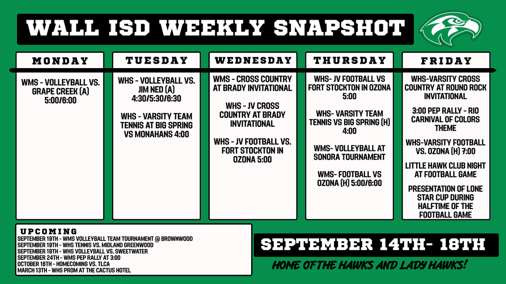 Weekly Snapshot